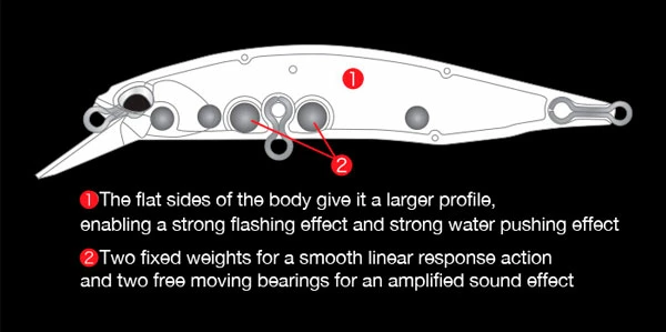 Beste anmeldelser av 🧨 Produkter DUO Realis Jerkbait 85SP (Komochi Wakasagi) 😉 - Bilde 2